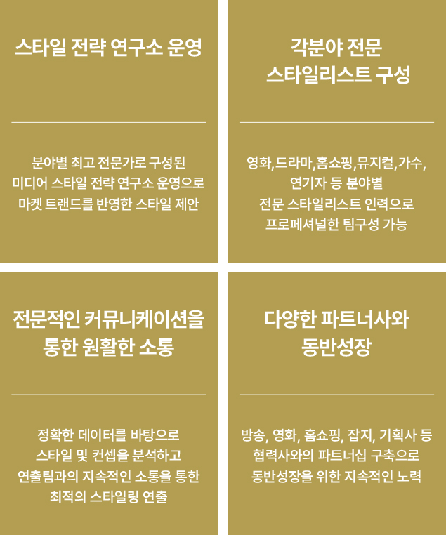 �ι��� �ǻ����� ����